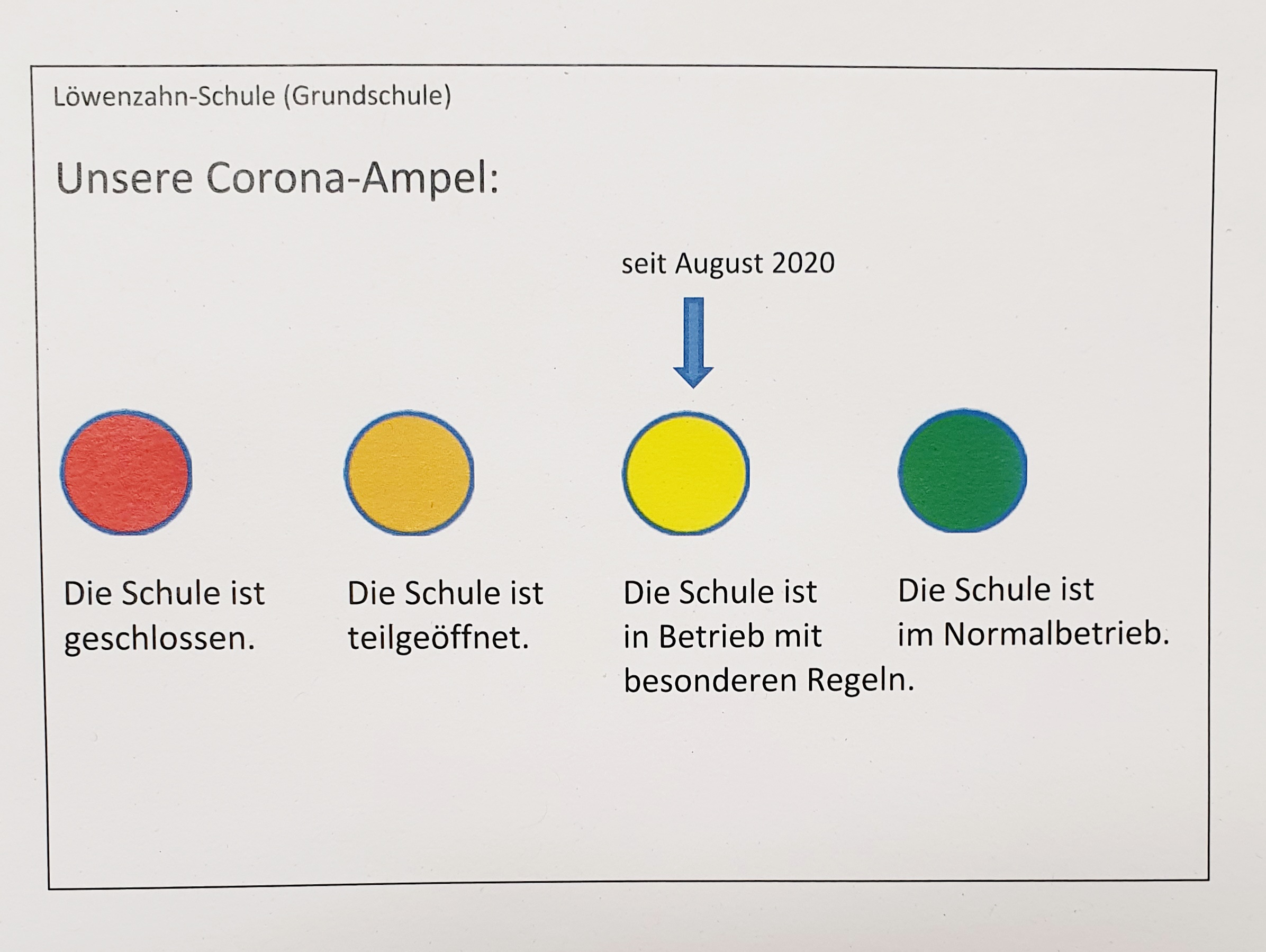 Corona Ampel